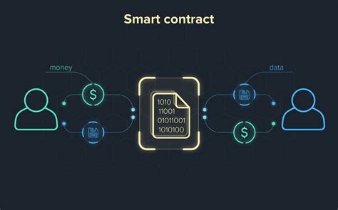 legal aspect of smart cards technology|An Introduction to Smart Contracts and Their Potential and .